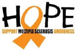 Multiple Sclerosis Disease