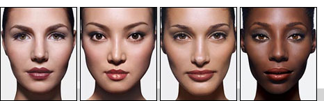 Cosmetic surgery facial and eyelids