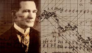Order our Gann Techniques Trading Course by Clicking-Here