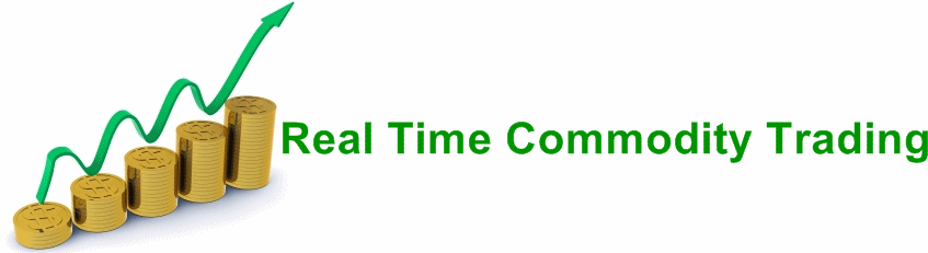 Welcome to RealTime CommodityTrading information source on RealTime CommodityTrading!