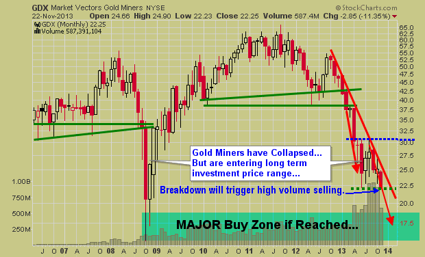 chart 3