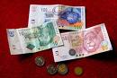 ZAR Rand Currencies to help trade Gold