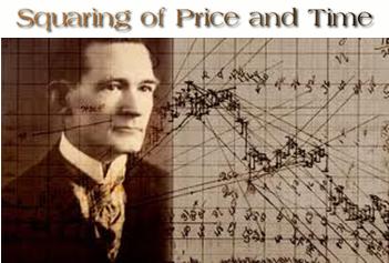 Order our Gann Techniques Trading Course by Clicking-Here