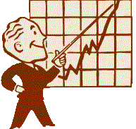 learning how to trade the forex markets for profits